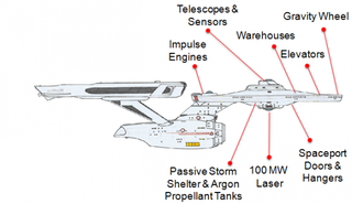 Illustration for article titled Engineer petitions White House to conduct a feasibility study on building the Starship Enterprise